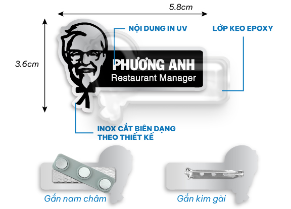 Bảng tên nhân viên KFC